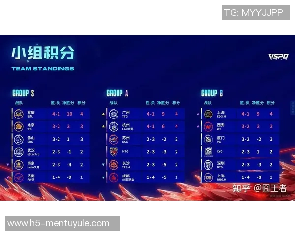 实时新闻聚焦王者荣耀TES战队默契配合与战术分析探讨